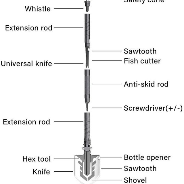 multifunction shovel