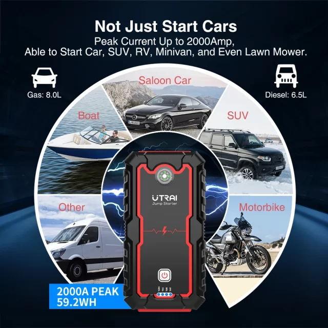 UTRAI Power Bank  2000A Jump Starter Portable Charger Car Booster 12V Auto Starting Device Emergency Car Battery Starter