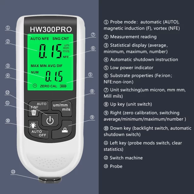 HW-300PRO Car Paint Film Automatic Thickness Gauge 0-2000UM Fe & NFe Coating Thickness Tester Manual Automotive Paint Tools